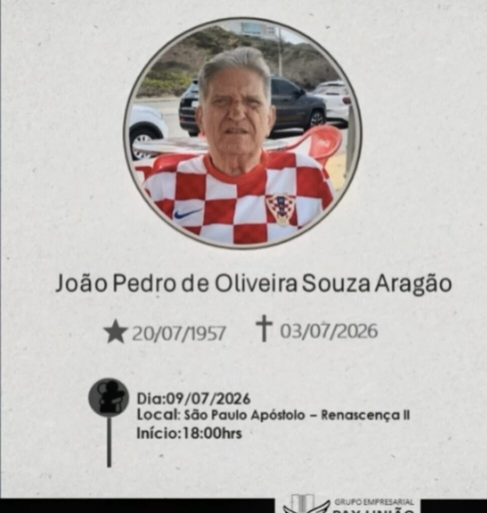 Imagem de capa da listagem